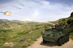 Directed Energy Maneuver-Short Range Air Defense